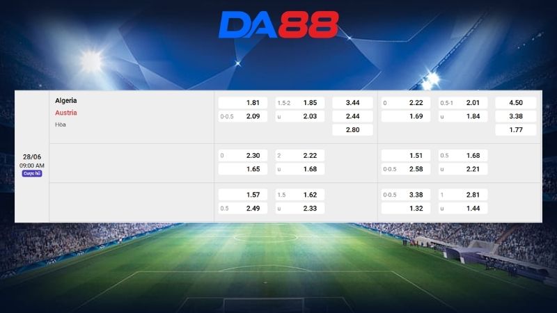Bảng kèo Algeria vs Austria 09h00 ngày 28/06/2026