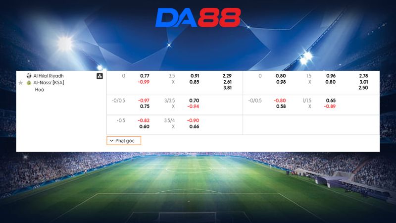 Bảng kèo Al Hilal vs Al Nassr 00h30 ngày 13/1/2026