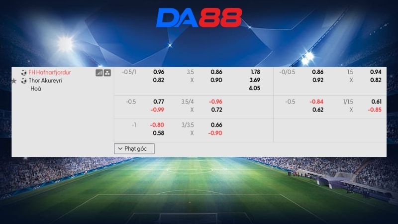 Bảng kèo Hafnarfjordur vs Thor Akureyri