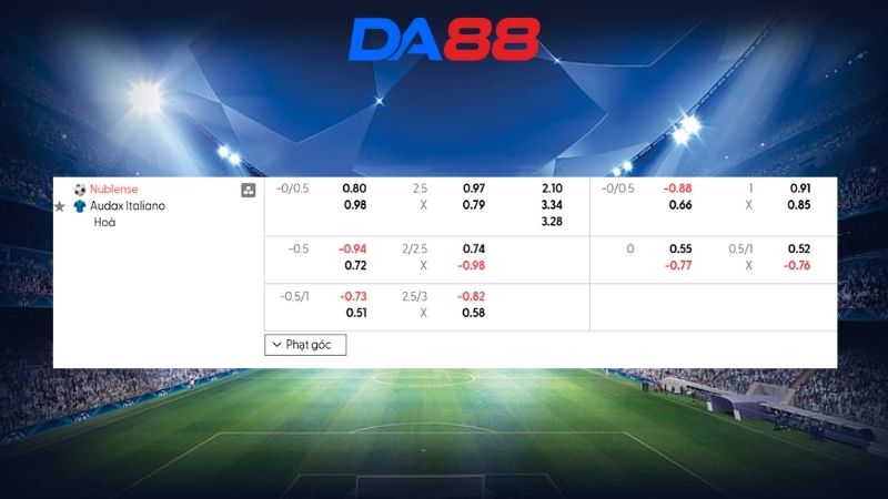 Bảng kèo Nublense vs A. Italiano 04h00 ngày 16/02/2026